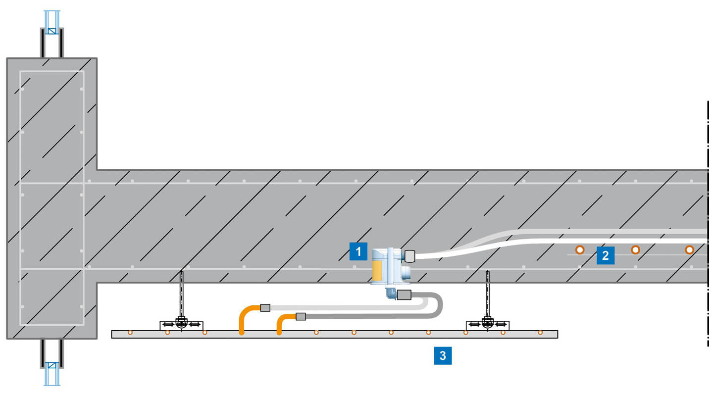 Uponor Tabs thermal socket schematic view